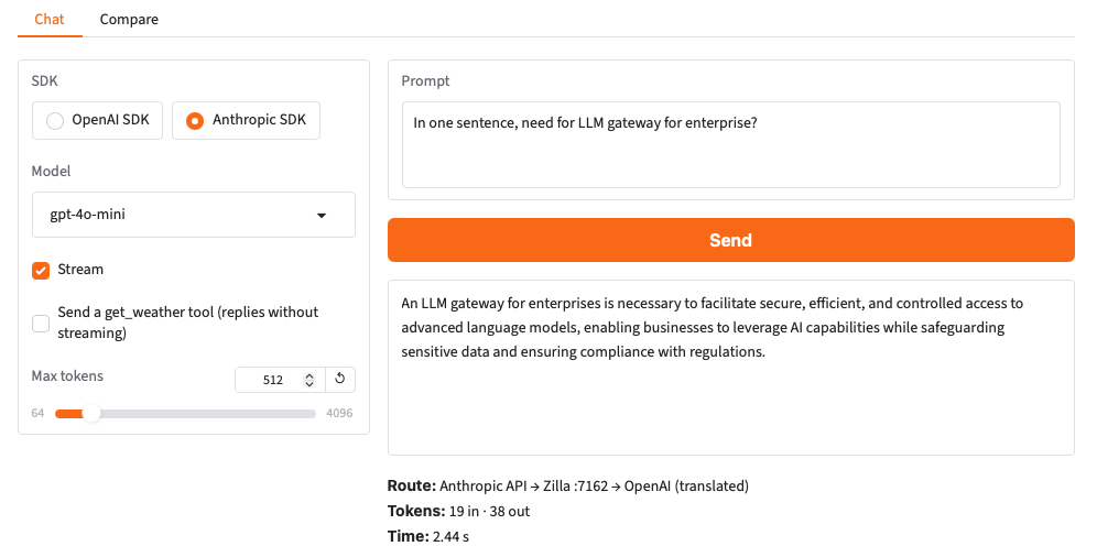 Anthropic SDK to gpt-4o-mini, routed to OpenAI and translated