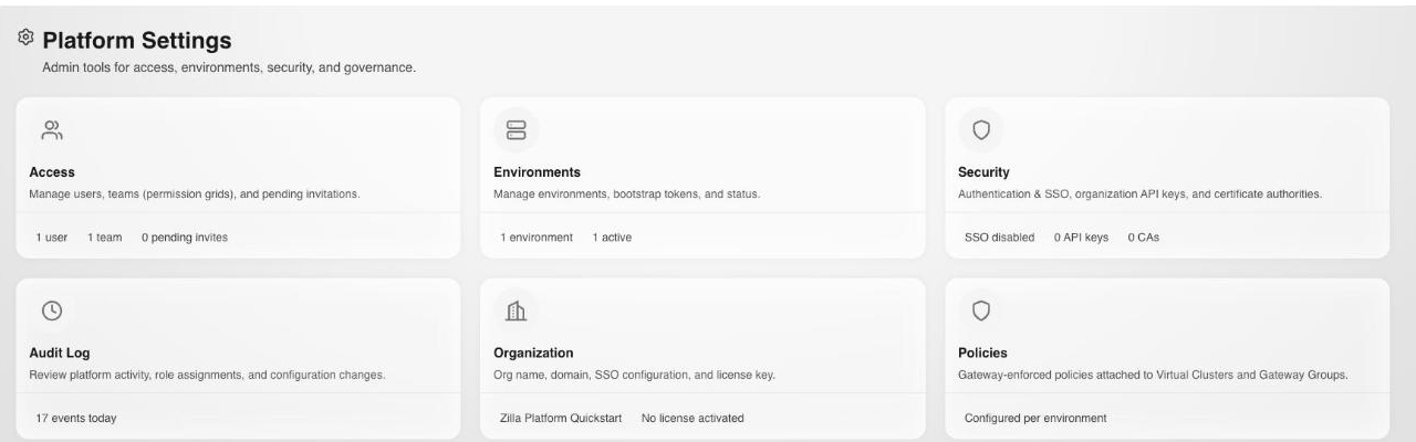 Platform Settings landing page with cards for Access, Environments, Security, Audit Log, Organization, and Policies